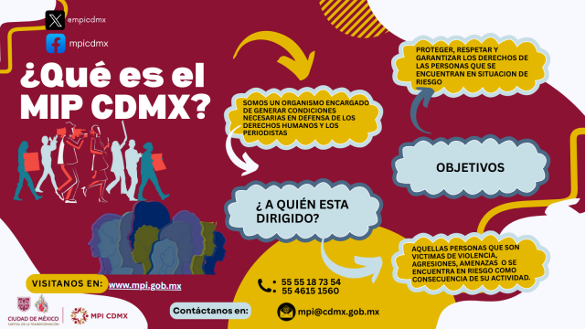 Mecanismo de Protección Integral de Derechos Humanos y Periodistas CDMX